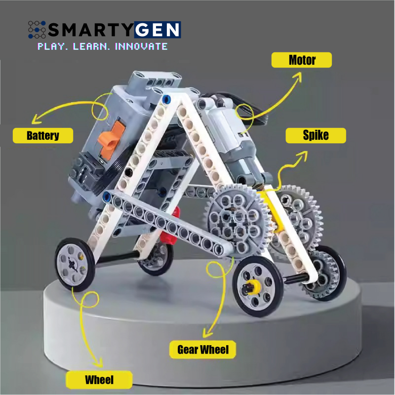 Educational STEM Kit (Full Box) -    <br>Model: A11</br> - Image 4